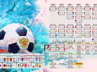FB体育在线-唯一之组，当星条旗横扫两河之地，萨卡用双脚写下2026最强进攻宣言