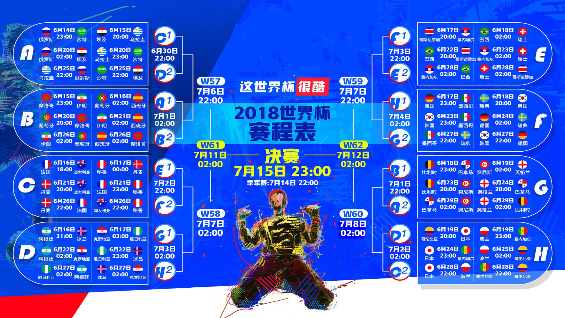 唯一性，2026世界杯决赛，当英格兰的钢铁洪流撞上哥斯达黎加的热血孤勇